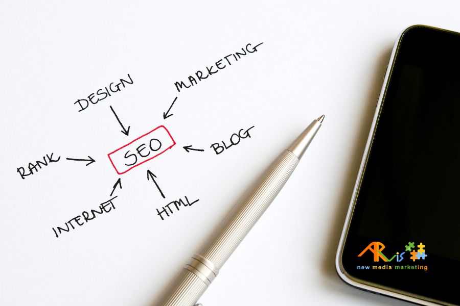 SEO per i blog piccoli