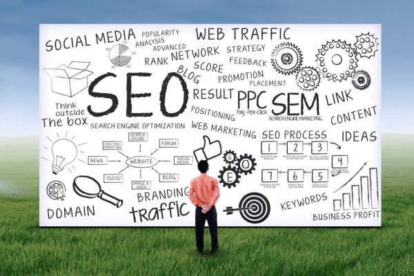 Blog piccolo, SEO grande: come posizionarsi su google con contenuti di valore