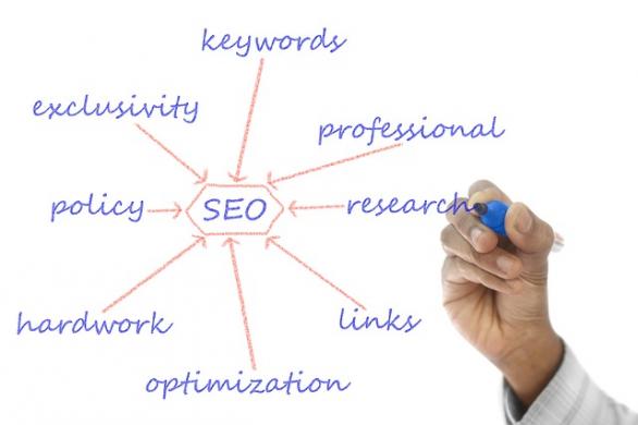 Blog piccolo, SEO grande: come posizionarsi su google con contenuti di valore